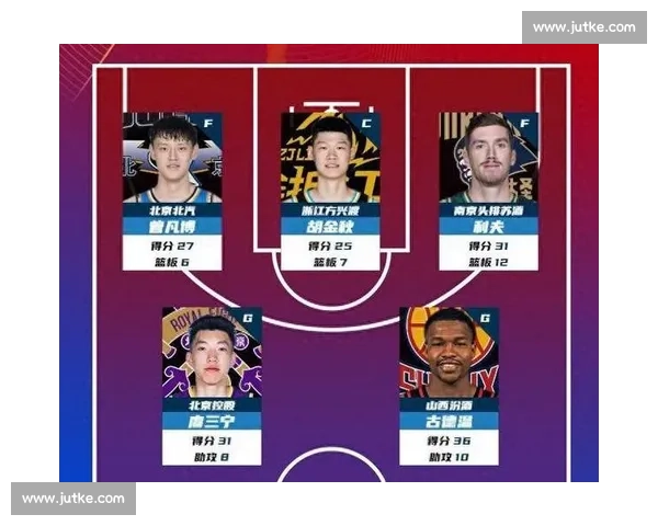 CBA 新赛季 12 月 12 日启幕:42 轮赛程 + 单节 10 分钟改革引关注 CBA 新赛季 12 月 12 日启幕:42 轮赛程 + 单节 10 分钟改革引关注